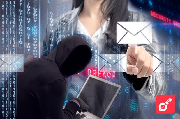 Cómo funcionan los ataques de Ransomware