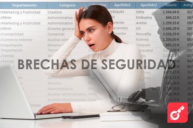 Gestión de brechas de datos personales, aspectos clave para cumplir con el RGPD