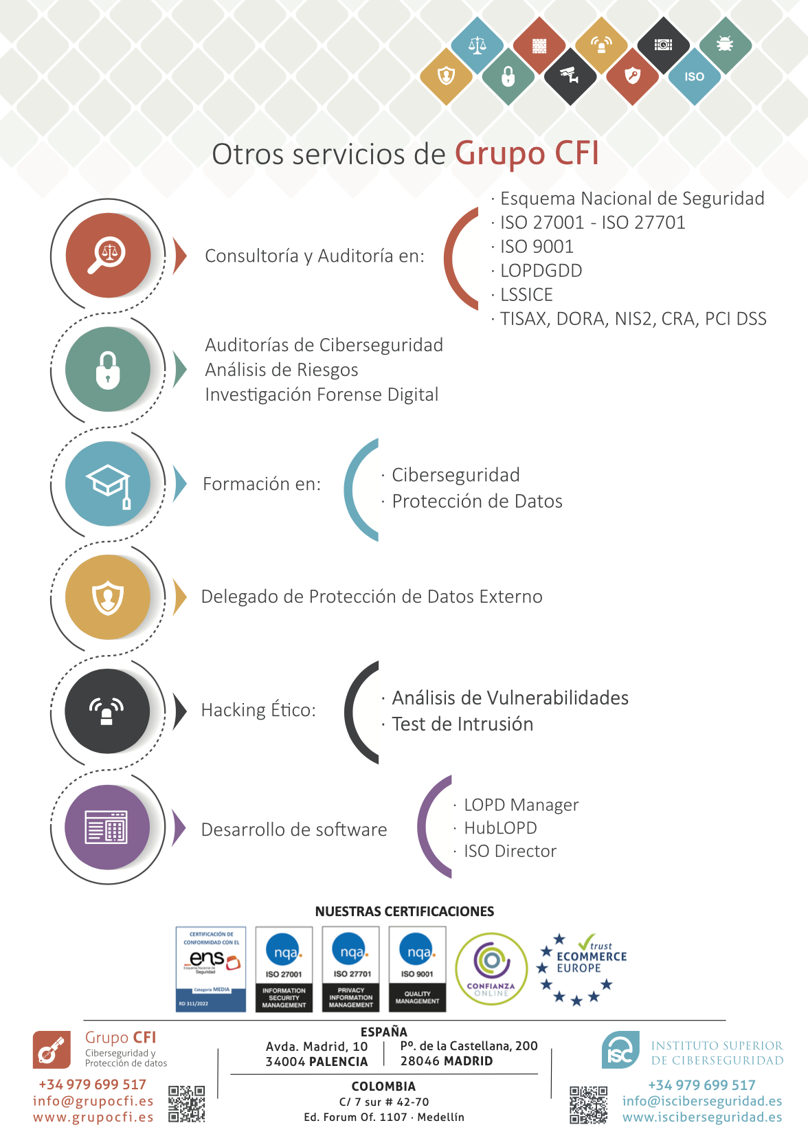 Contraportada entidades esenciales e importantes NIS2 (10)