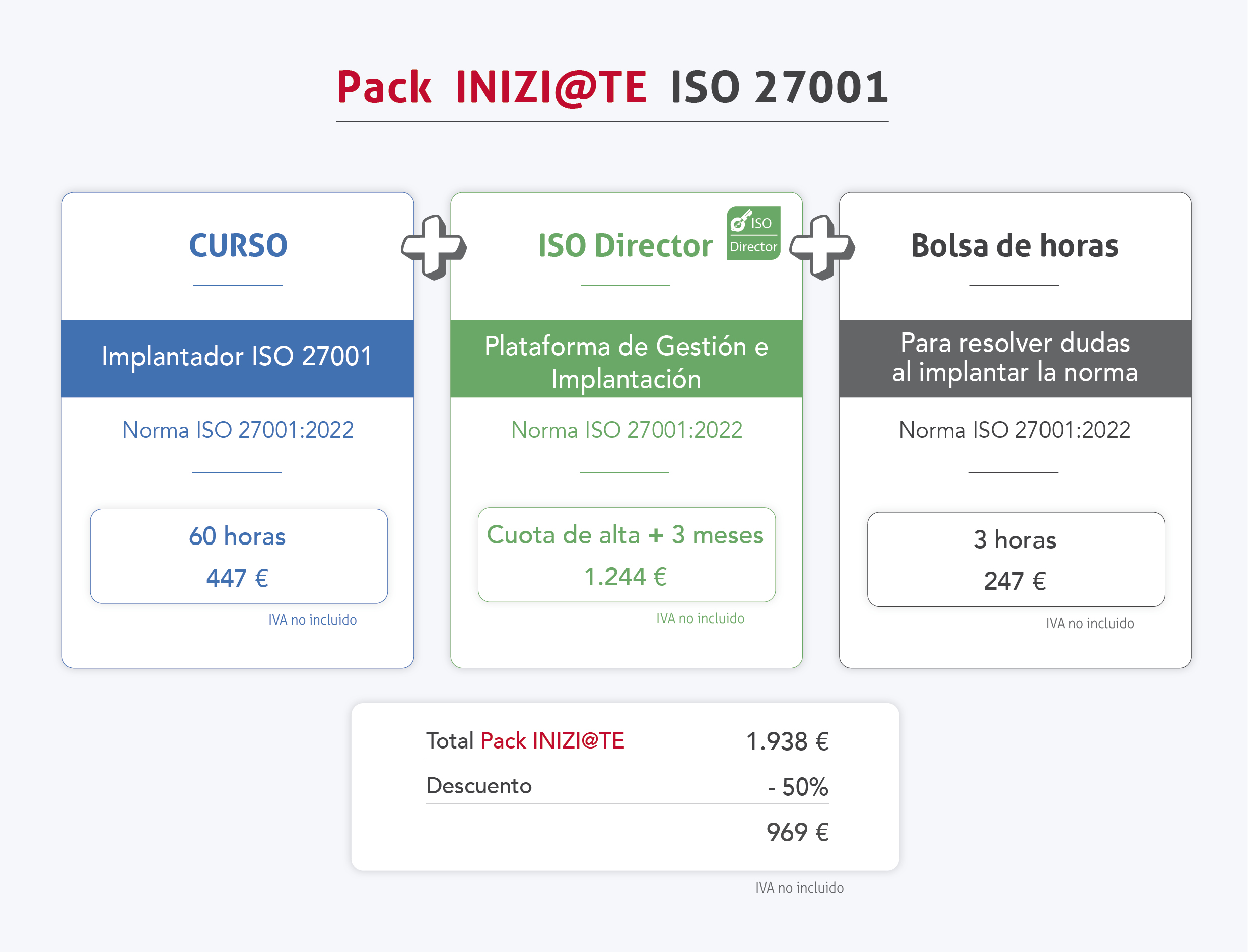 PACK INIZI@TE ISO 27001 
