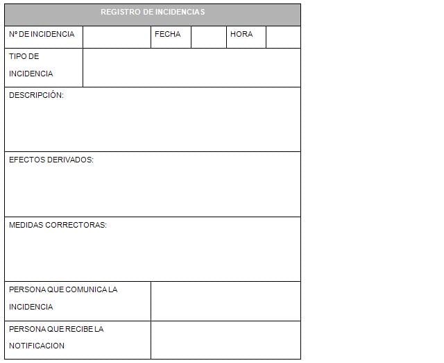 ¿Qué incidencias deben registrarse de cara a la LOPD? | Grupocfi