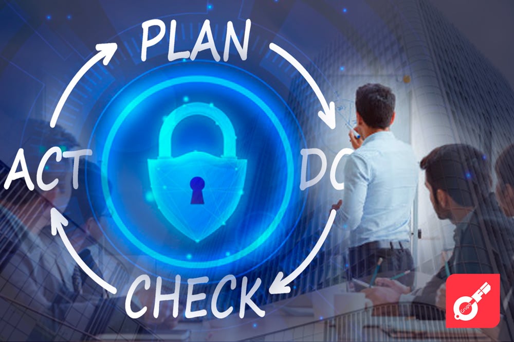 La ISO 27701 y la protección de la privacidad | Grupocfi
